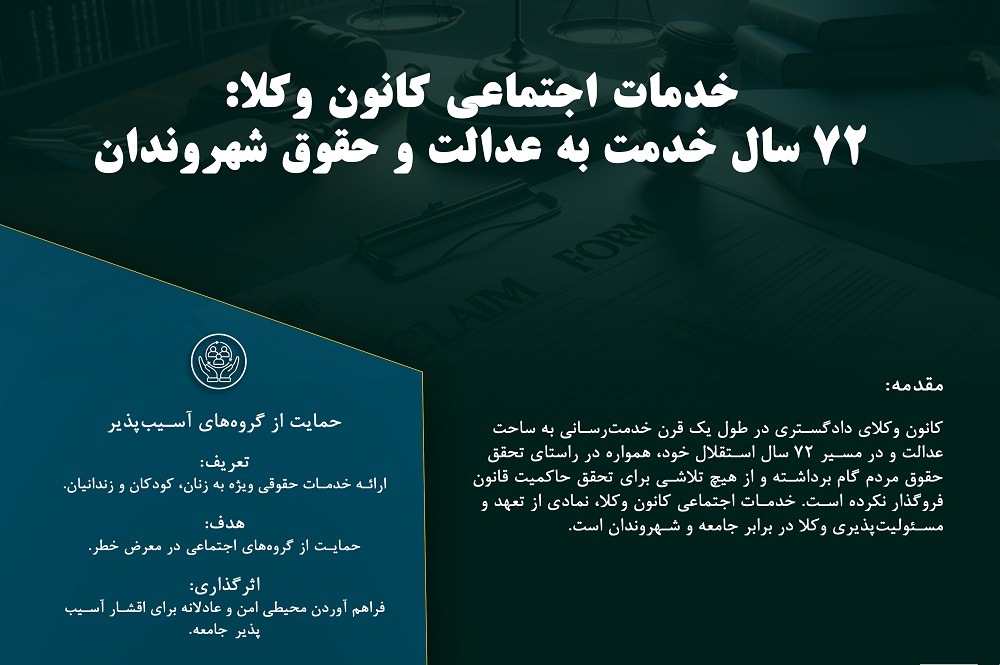 اینفوگرافی/ خدمات اجتماعی کانون وکلا: ۷۲ سال خدمت به عدالت و حقوق شهروندان