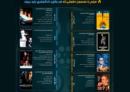 اینفوگرافی/ ۸ فیلم با مضمون حقوقی که هر وکیل دادگستری باید ببیند